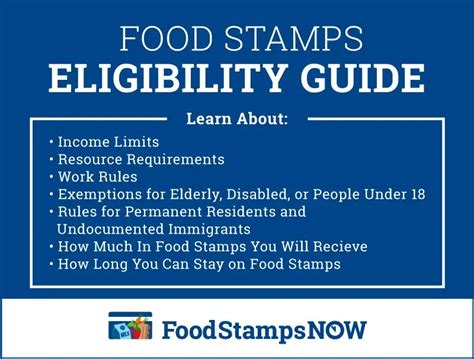 How To Check Food Stamps Eligibility Food Stamps Now