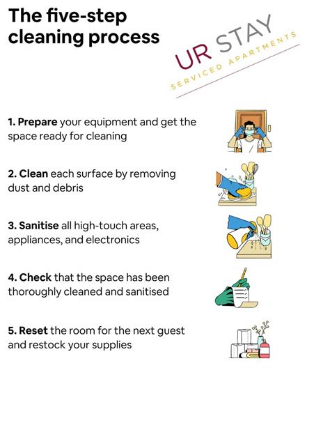 How To Clean The Room Step By Step At Carrie Crawford Blog