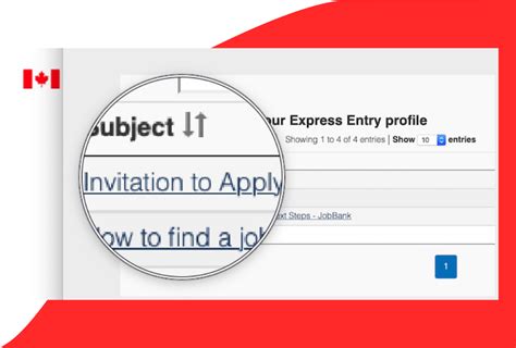 How To Complete Your Invitation To Apply 7 Steps From Ita To Copr