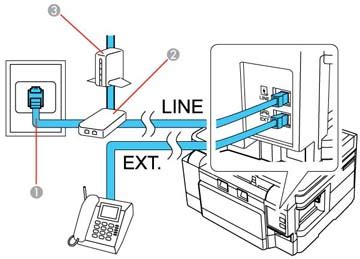 How To Connect Fax Machine With Digital Phone Line