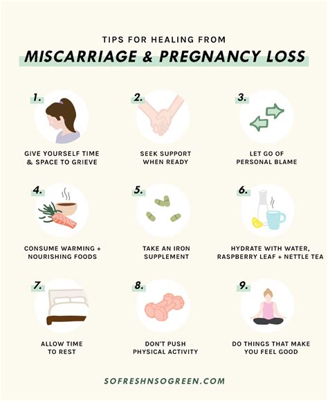 How To Cope After Miscarriage Northwestern Medicine