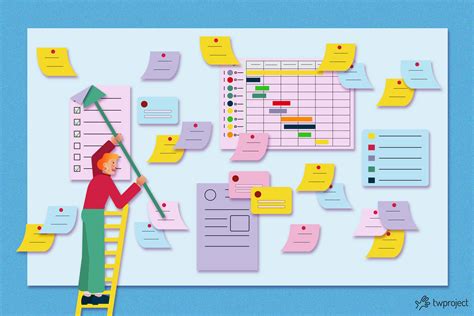 How To Create An Effective Project Backlog Twproject