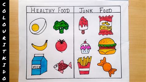 How To Draw Healthy And Unhealthy Food Drawing Easy Steps Junk Food Youtube