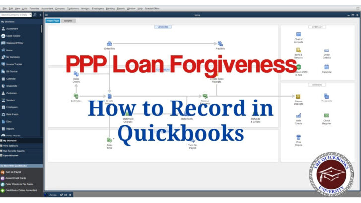 How To Enter Ppp Loan Forgiveness In Quickbooks Scripsio