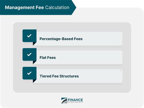 Calculate Paperwork Fee Easily