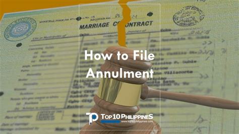 How To File An Annulment Step By Step Procedure Q A Part 1 Annulment