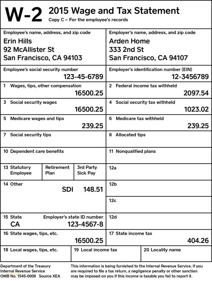 How To Fill Out A W 2 Form A Guide To The Irs Form W 2 Ageras