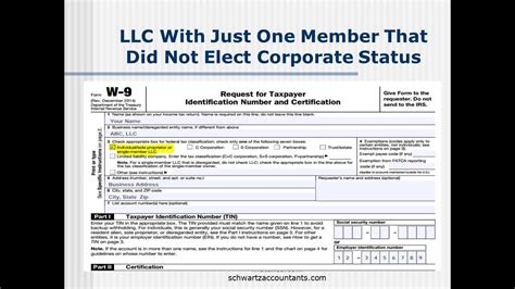 How To Fill Out A W9 For An Llc Partnership The Mumpreneur Show