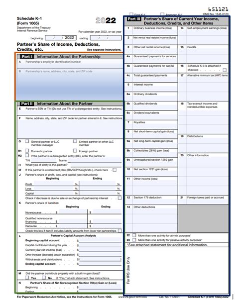 How To Fill Out Irs Form 1065 And Schedule K 1 For 2022 Partnership