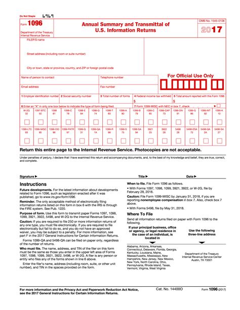 How To Fill Out Send 1099 Misc Forms Seattle Business Apothecary