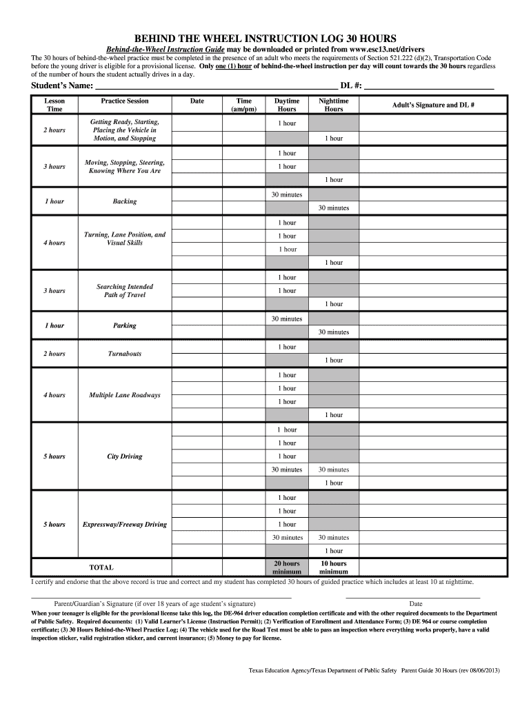 How To Fill Out The Behind The Wheel Instruction Log Form Fill Out