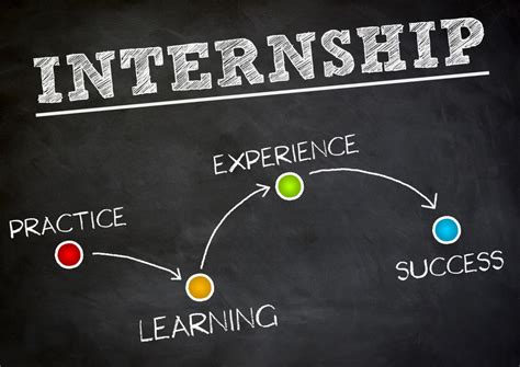 How To Find And Land An Internship Advice From A Rising College Senior