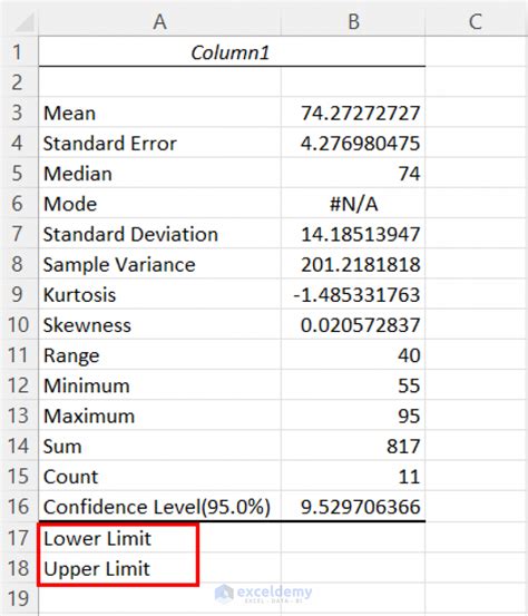 How To Find Upper And Lower Limits Of Confidence Interval In Excel