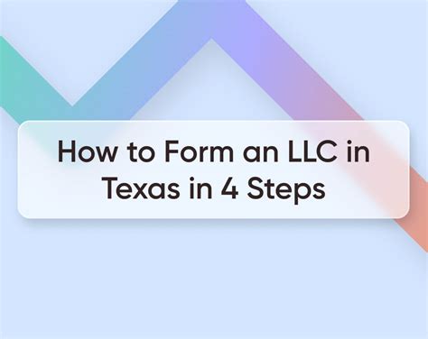 How To Form An Llc In Texas In 4 Steps Expert Guide For 2023