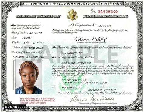 Get Mother's Naturalization Paperwork Copy