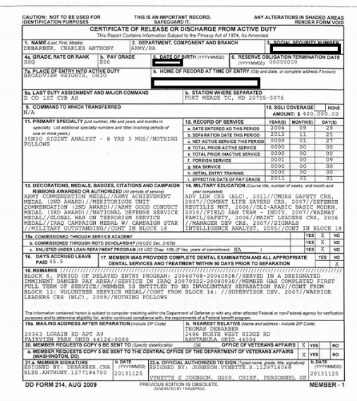 How To Get A Copy Of Your Dd214 Clearancejobs