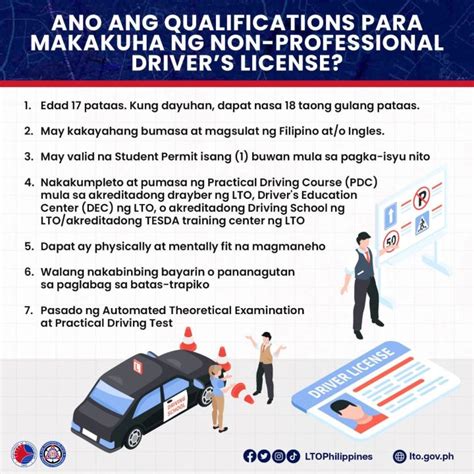 How To Get A Driver Amp 39 S License In The Philippines Lto Non Pro Requirements Process And Fees