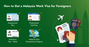 How To Get A Malaysian Work Visa For Expats