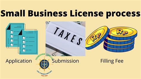 How To Get A Small Business License Puvanesvarar Consulting