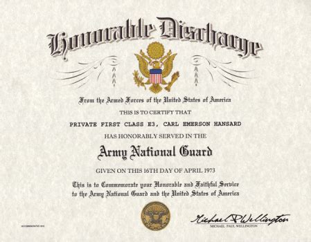 Air National Guard Discharge Paperwork