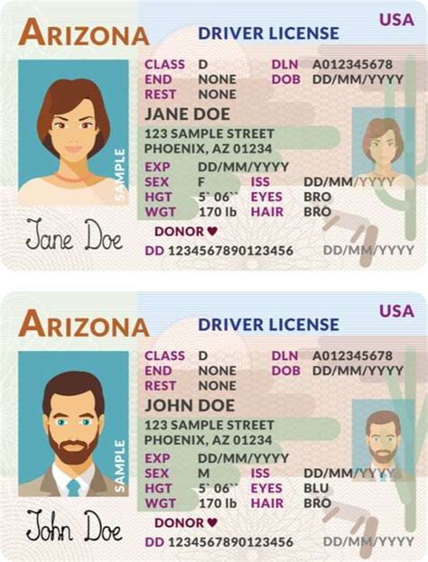 How To Get An Az Driver S License And How To Transfer A License To Arizona