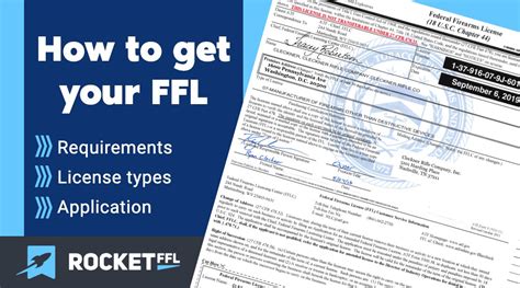 How To Get An Ffl Ffl Application Guide