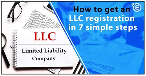 How To Get An Llc Registration In 7 Simple Steps Enterslice