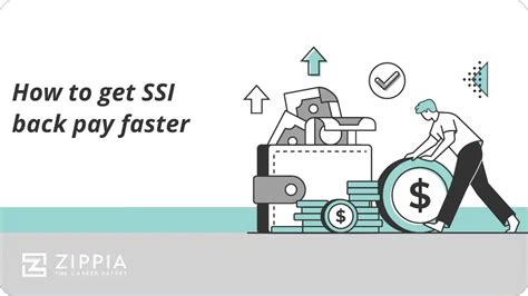 Get SSI Back Pay Faster