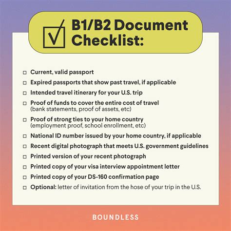 Get Visa Paperwork Done