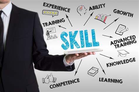 How To Improve Your Technical Skills 5 Ways For A Pm To Upskill The Digital Project Manager