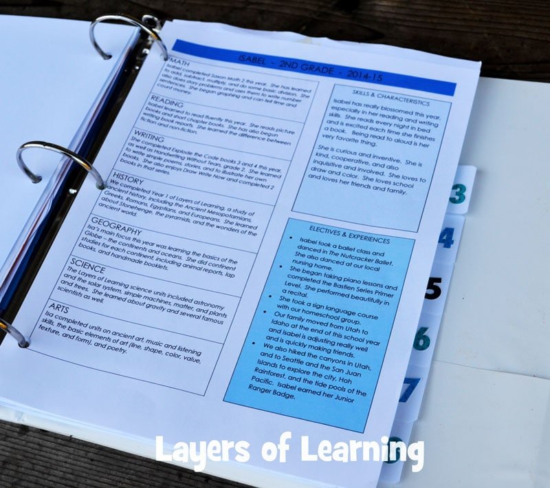 How To Make A Homeschool Portfolio Layers Of Learning