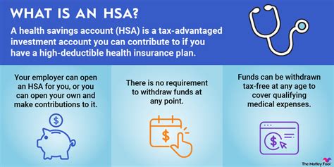 How To Open An Hsa Health Savings Account The Motley Fool