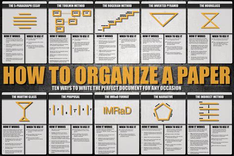 How To Organize A Paper Ten Ways To Write The Perfect Document The Visual Communication Guy