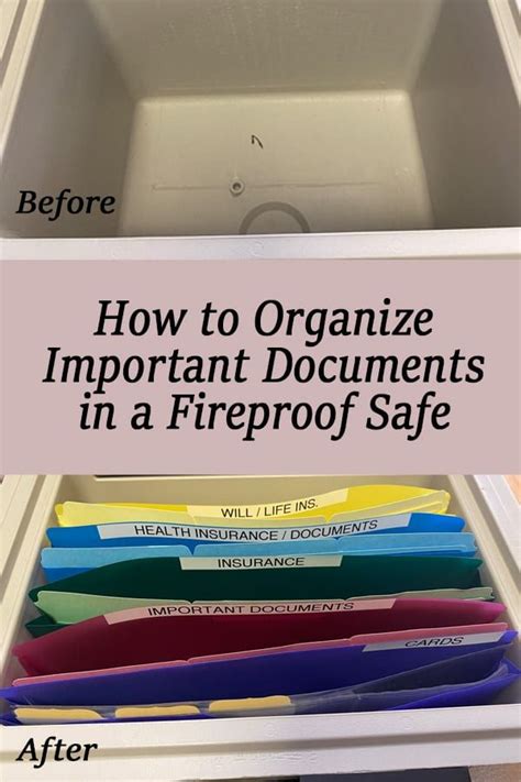 How To Organize Important Documents In A Fireproof Safe