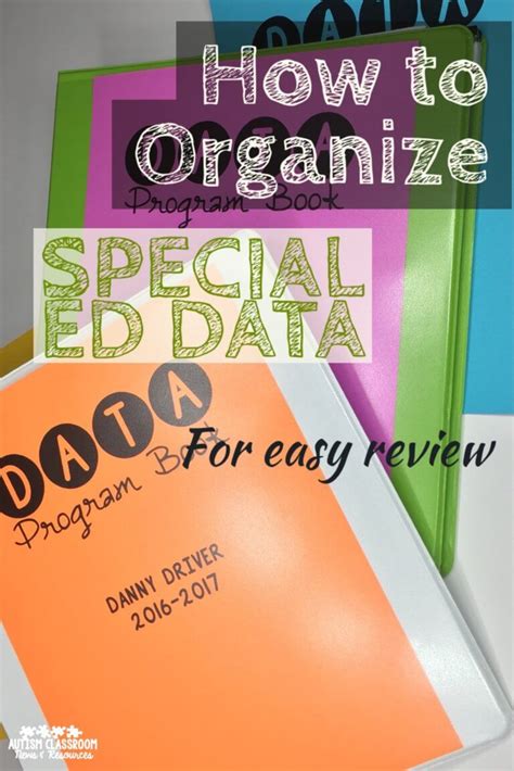 How To Organize Special Ed Data For Easy Review Autism Classroom