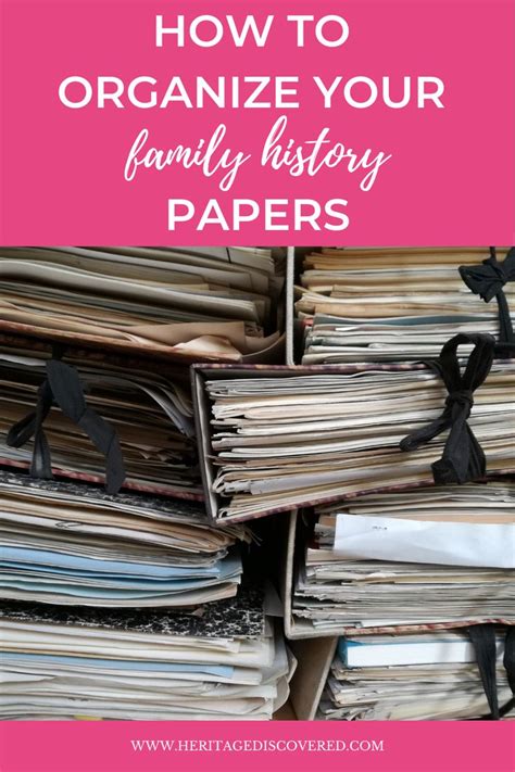 How To Organize Your Family History Documents Homehistorian Familyhistory Ancestry Family