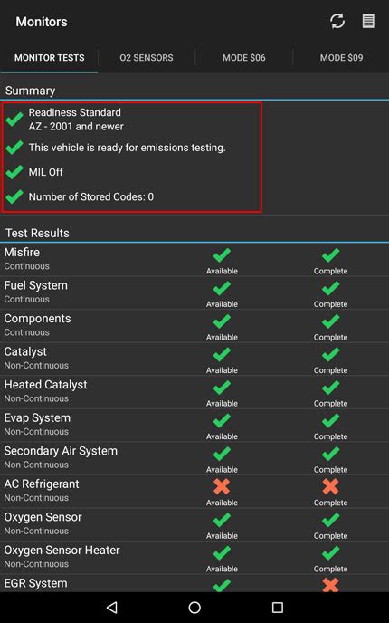 How To Pass Your Emissions Test Scantool Net Blog