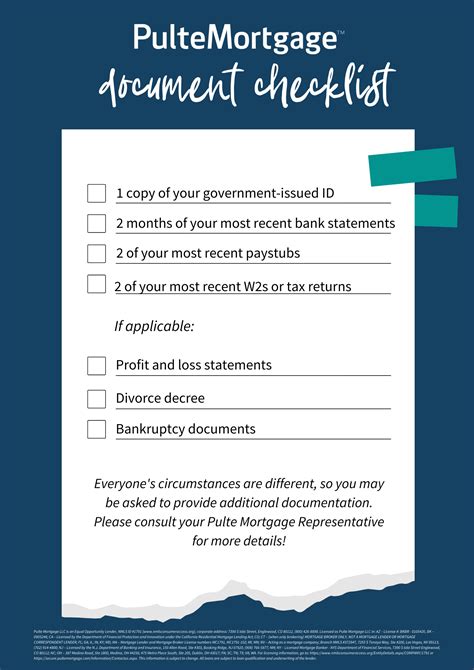 How To Prepare For Applying For A Mortgage Home Loan Document Checklist