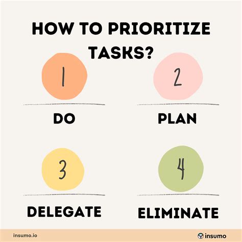 Prioritize Paperwork Effectively