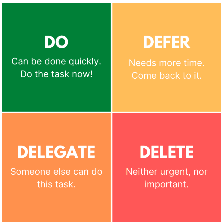 How To Prioritize Your Tasks And To Do List Prioritize Task To Do List