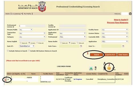 How To Process For Nclex Rn Exam In The Uae Philippines 2015