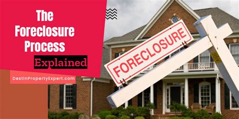 Foreclosure Paperwork Processing Guide