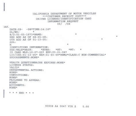 How To Read A Driver License Print Out