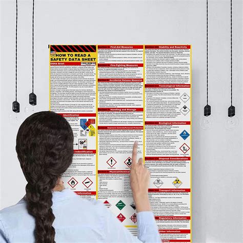 How To Read A Safety Data Sheets Sds Msds Poster 24 X 33 Inch Uv