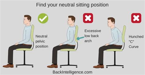 Read Paperwork with Good Posture