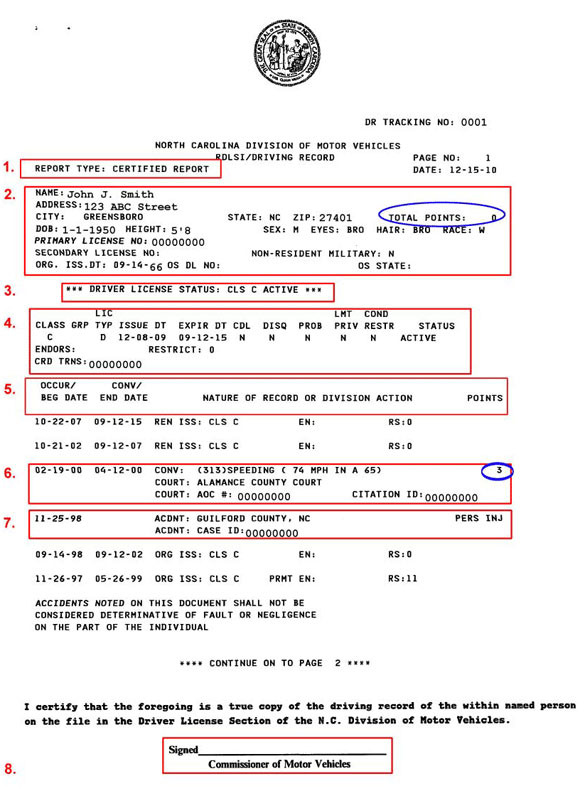 How To Read Your Driving Record Kreger Brodish Llp