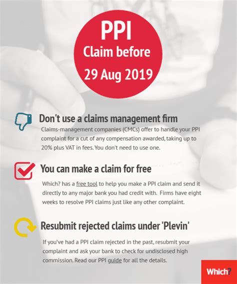 How To Reclaim Ppi For Free Make A Quick And Easy Claim Inside Unique