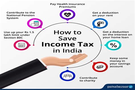 How To Reduce Tax In India Societynotice10