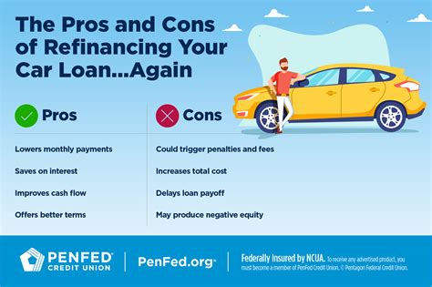 How To Refinance Your Car Loan