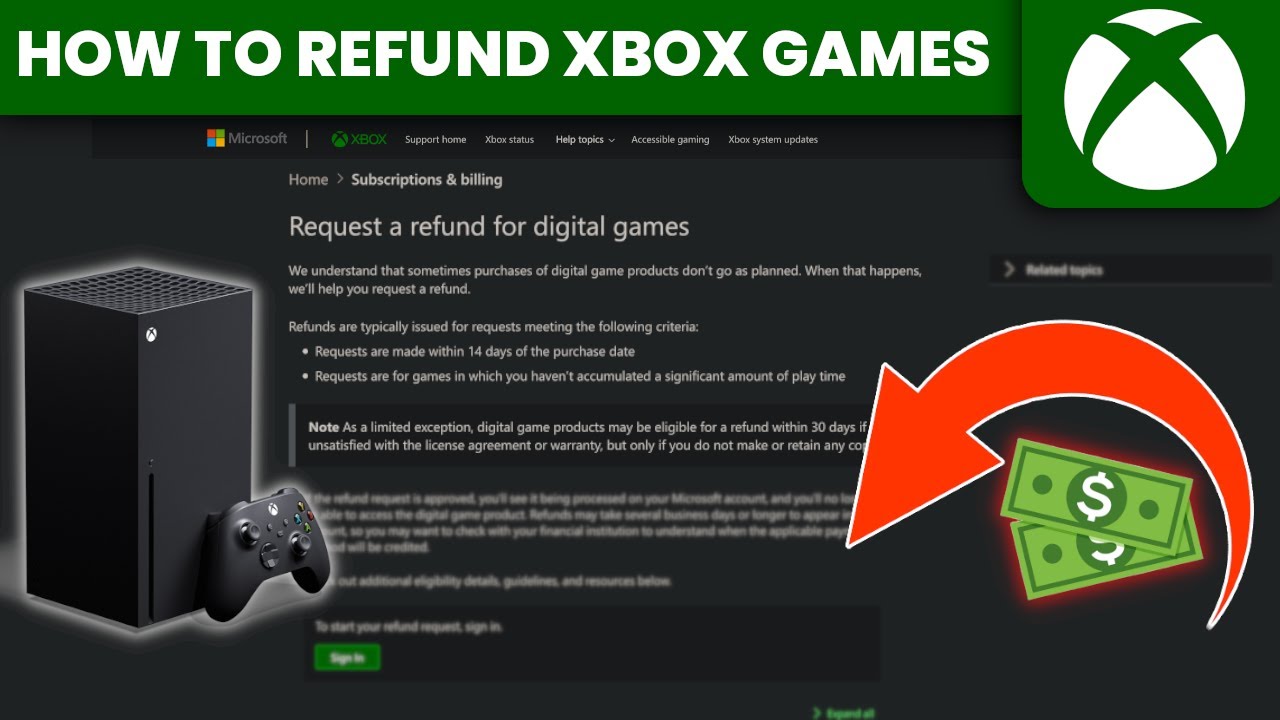 How To Refund A Game On Ps5 And Get Your Money Back Easy Youtube